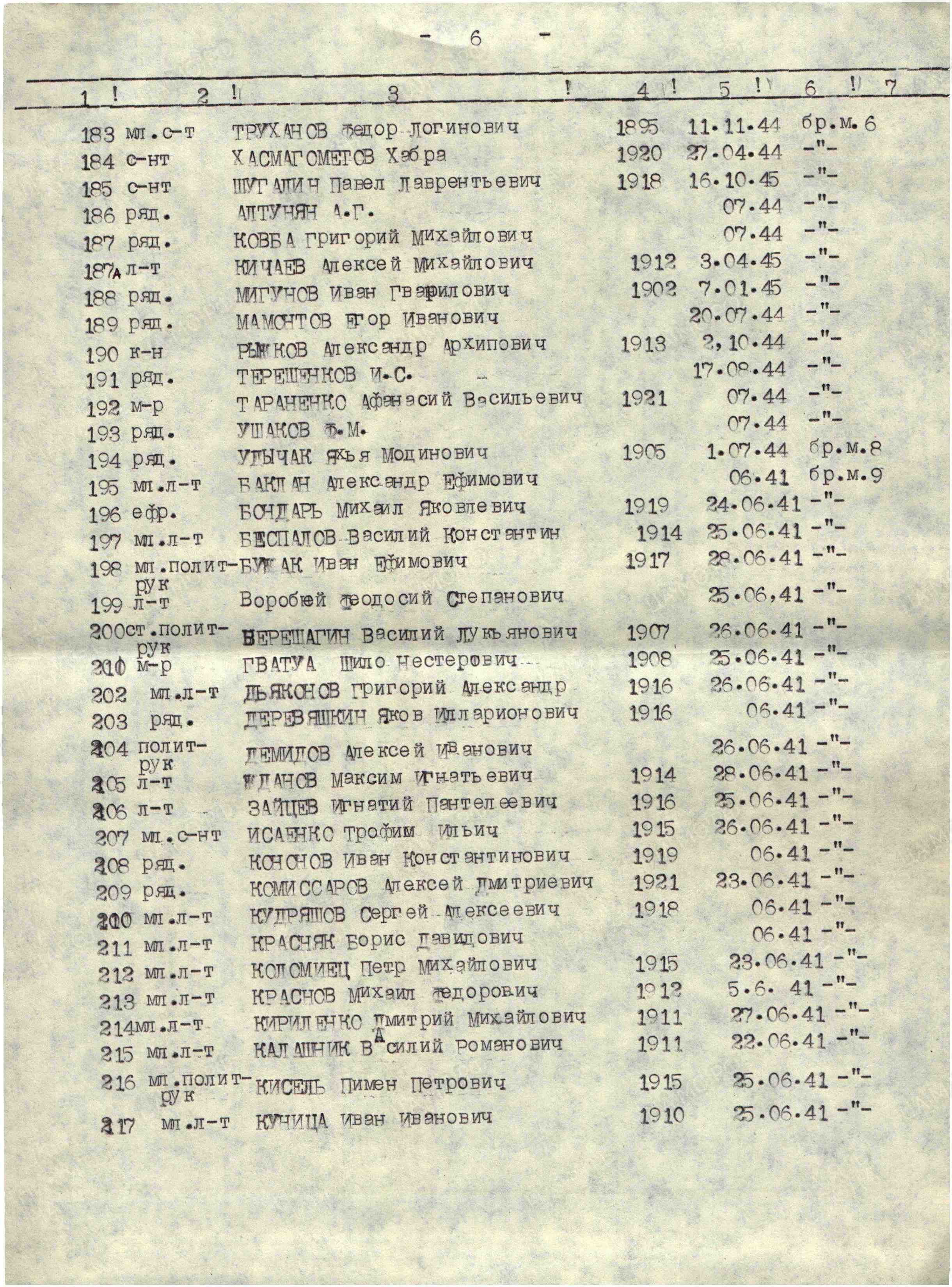 /upload/iblock/05a/05a1e376e114390cf35c7b2096dabe27.jpg