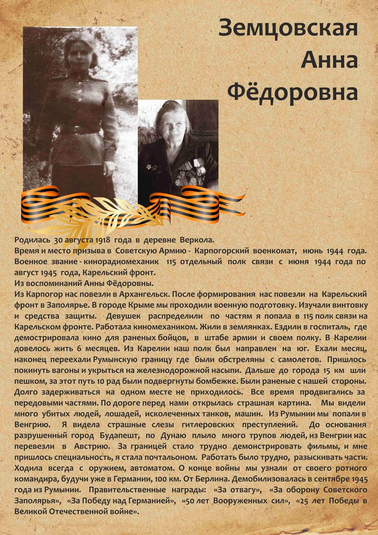 Земцовская(Злосчастьева) Анна Федоровна