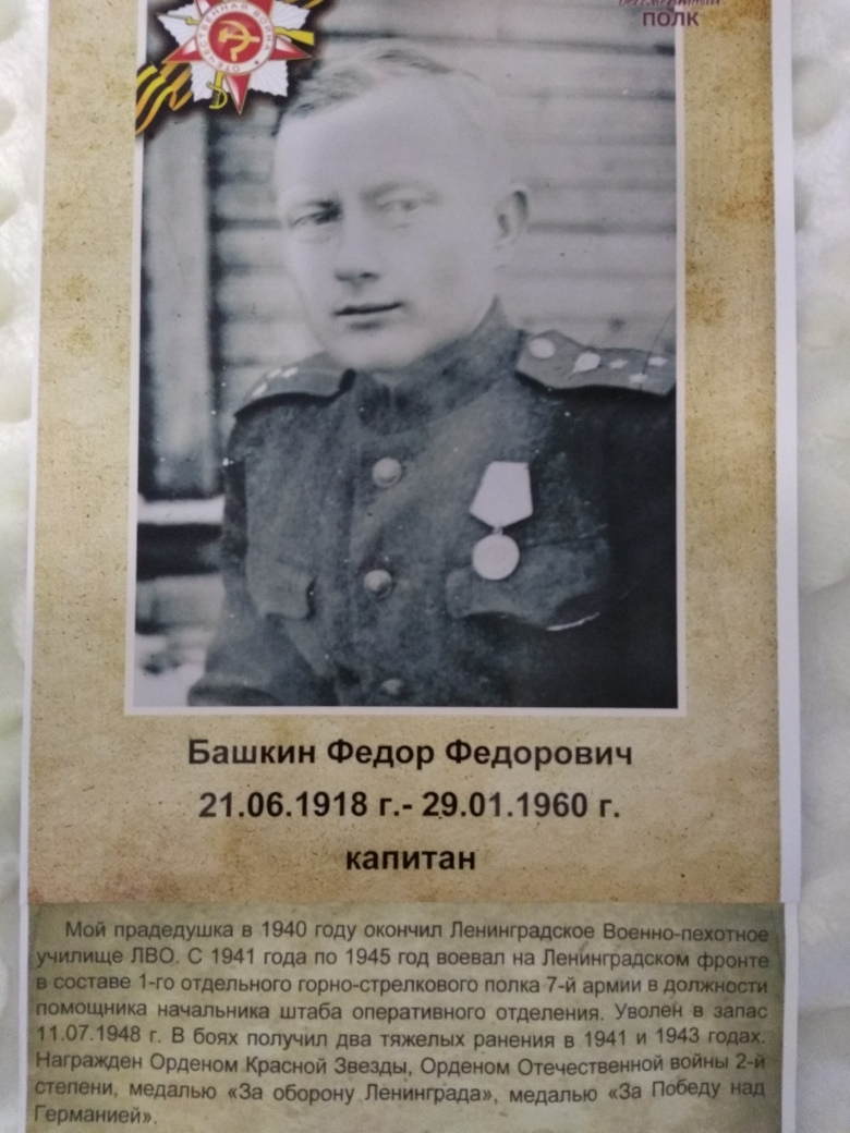 Башкин Федор Федорович