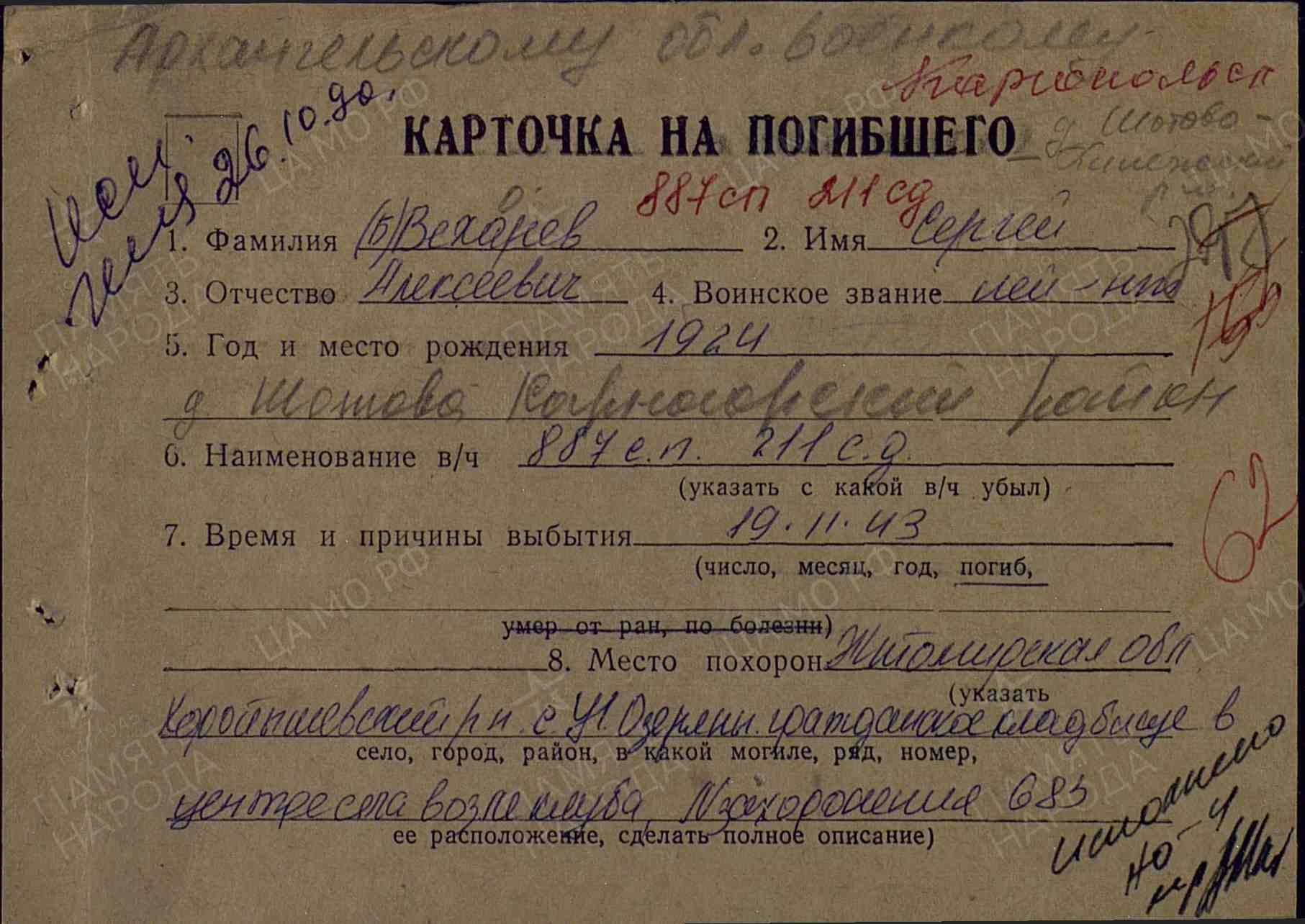 Погода в 1924 году