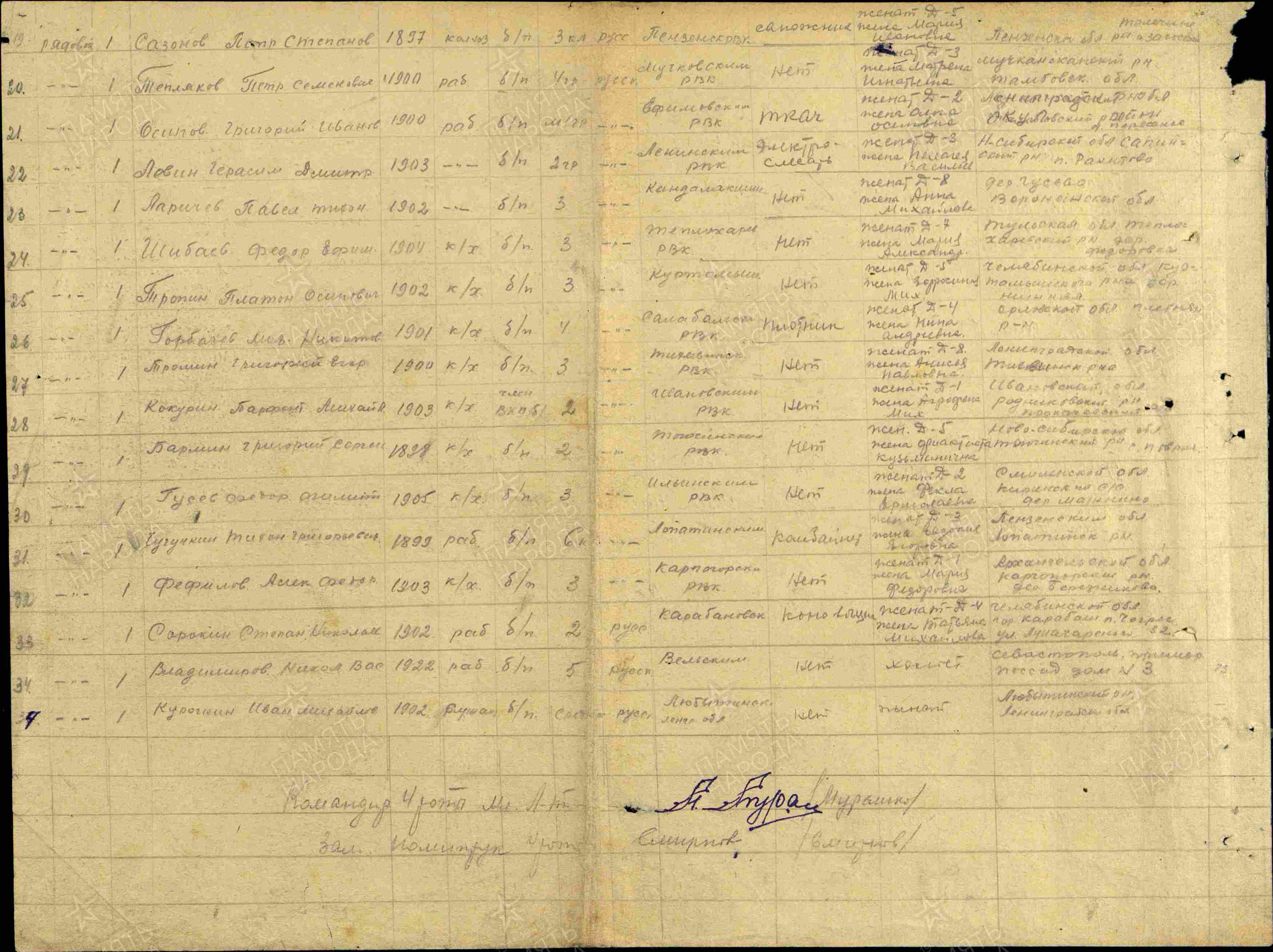 /upload/iblock/46c/46c8d8097dec433f72194e9c32131333.jpg
